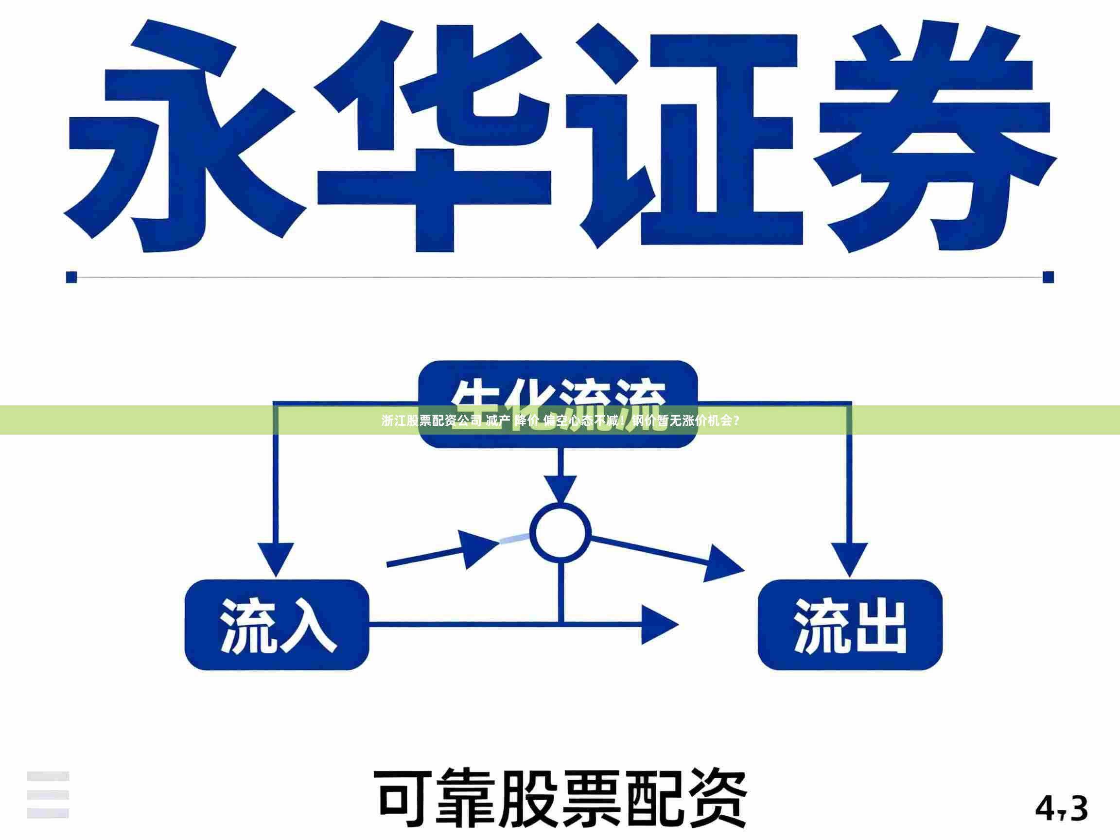 浙江股票配资公司 减产 降价 偏空心态不减！钢价暂无涨价机会？