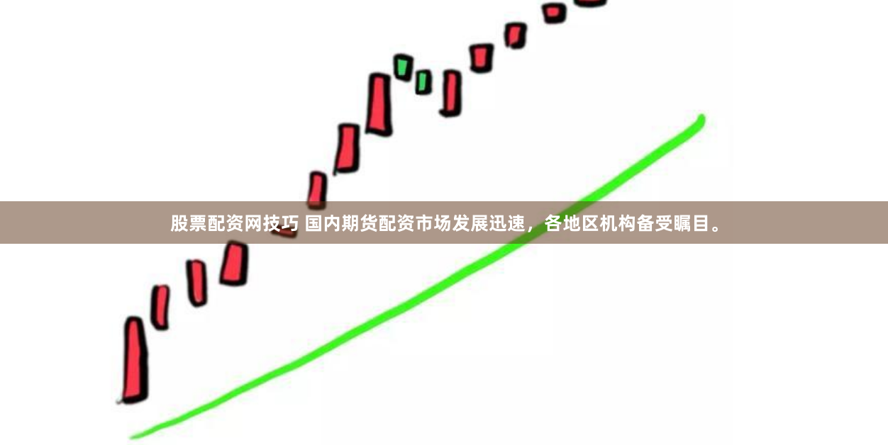 股票配资网技巧 国内期货配资市场发展迅速，各地区机构备受瞩目。