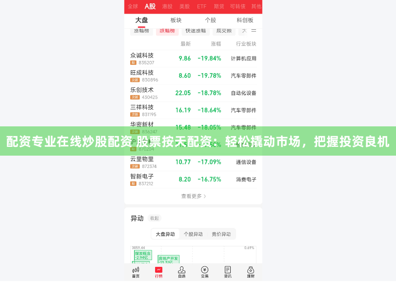 配资专业在线炒股配资 股票按天配资：轻松撬动市场，把握投资良机