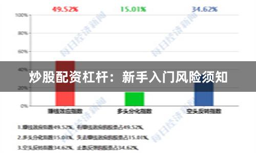炒股配资杠杆：新手入门风险须知