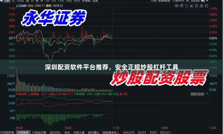 深圳配资软件平台推荐,安全正规炒股杠杆工具