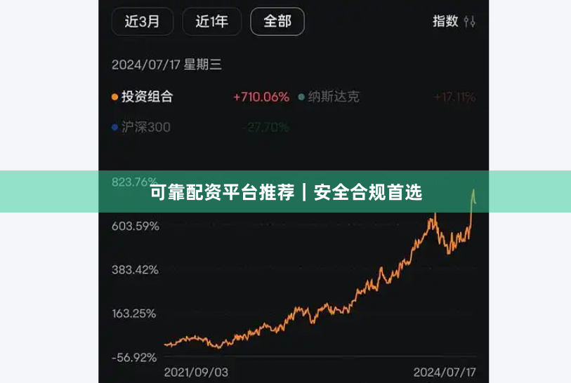 可靠配资平台推荐｜安全合规首选